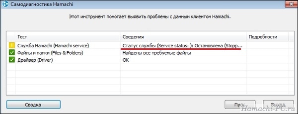 Статус службы (Service status): Остановлена (Stopped) в Hamachi